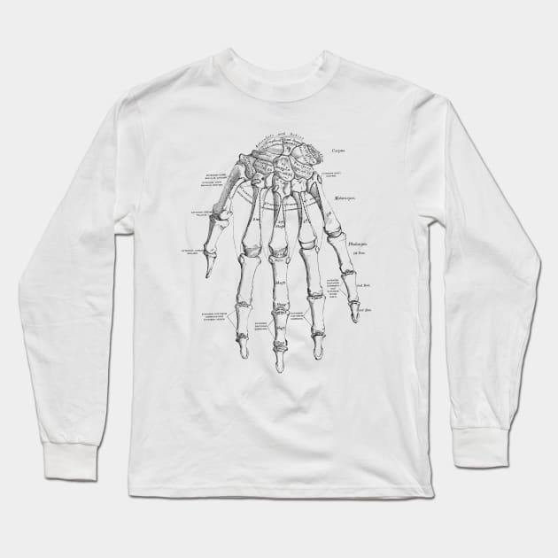 Human Body - Hand Long Sleeve T-Shirt by be yourself. design